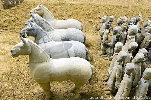 Image of Terracotta Warriors III