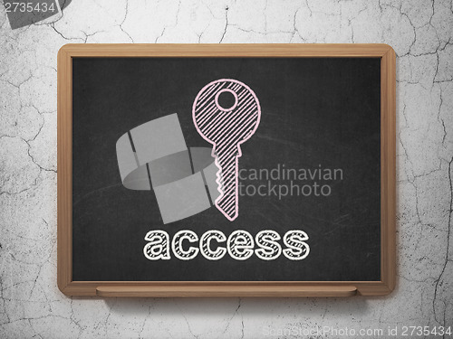 Image of Protection concept: Key and Access on chalkboard background