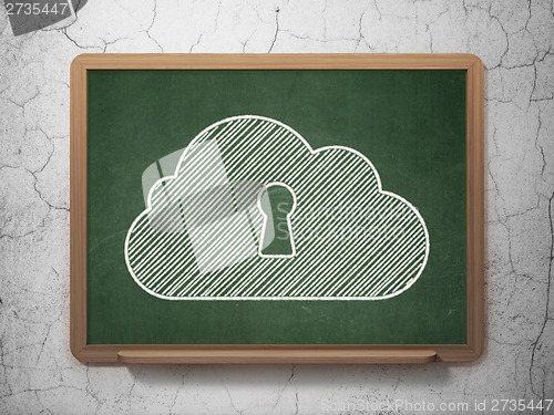Image of Cloud networking concept: Cloud With Keyhole on chalkboard