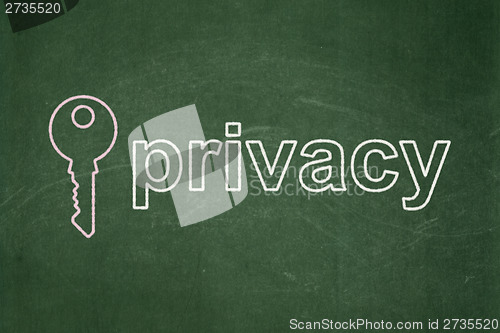 Image of Privacy concept: Key and Privacy on chalkboard background