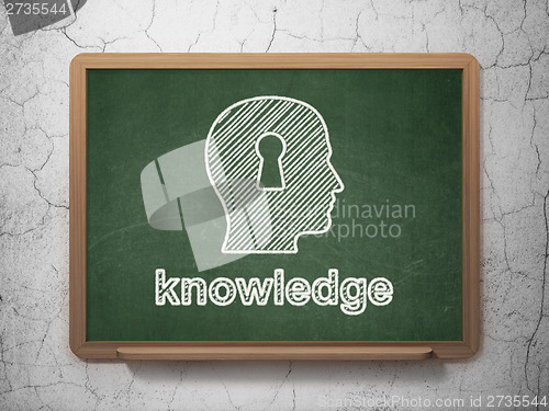 Image of Education concept: Head With Keyhole and Knowledge