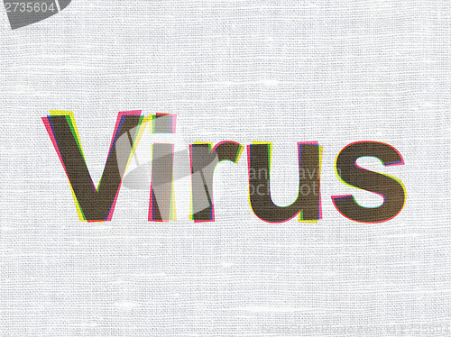 Image of Protection concept: Virus on fabric texture background