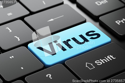 Image of Protection concept: Virus on computer keyboard background