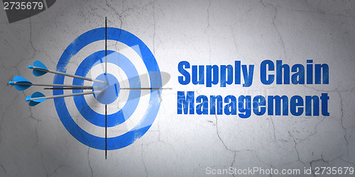 Image of Marketing concept: target and Supply Chain Management on wall