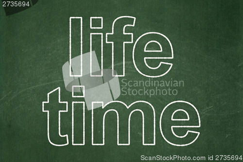 Image of Timeline concept: Life Time on chalkboard background