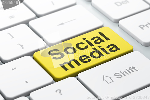 Image of Social Media on keyboard background