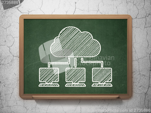 Image of Cloud technology concept: Cloud Network on chalkboard background