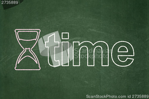 Image of Hourglass and Time on chalkboard background