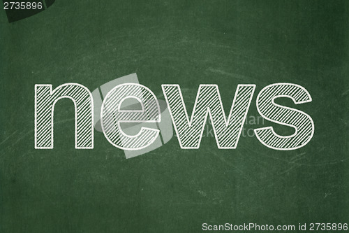 Image of News on chalkboard background