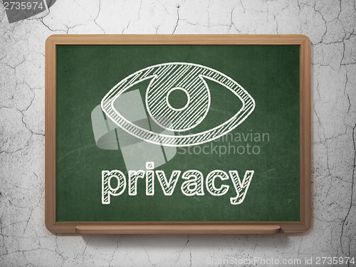 Image of Privacy concept: Eye and Privacy on chalkboard background