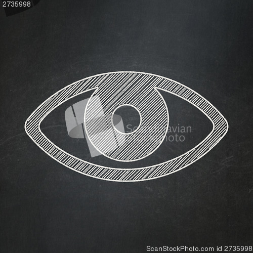 Image of Security concept: Eye on chalkboard background