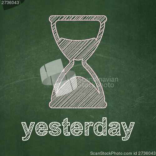 Image of Timeline concept: Hourglass and Yesterday on chalkboard