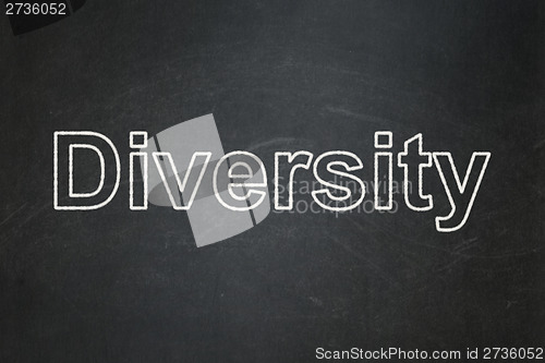 Image of Finance concept: Diversity on chalkboard background