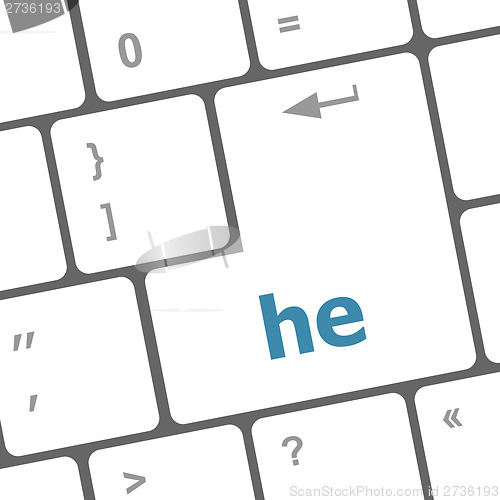 Image of he word on computer pc keyboard key