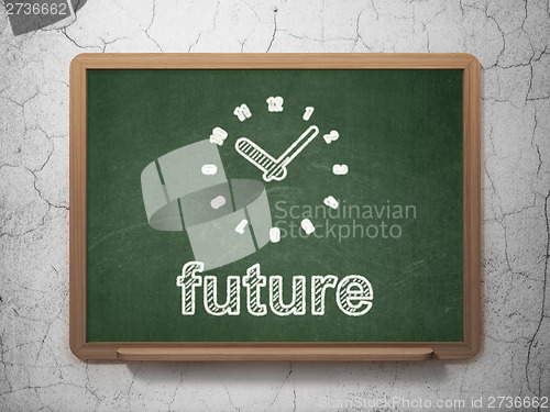 Image of Timeline concept: Clock and Future on chalkboard background