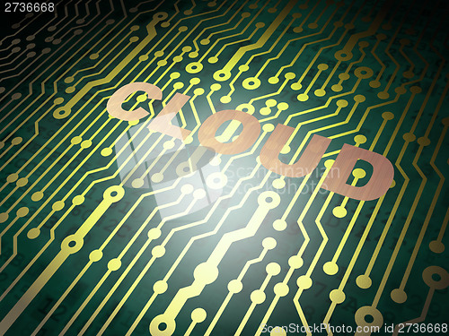 Image of Circuit board with Cloud