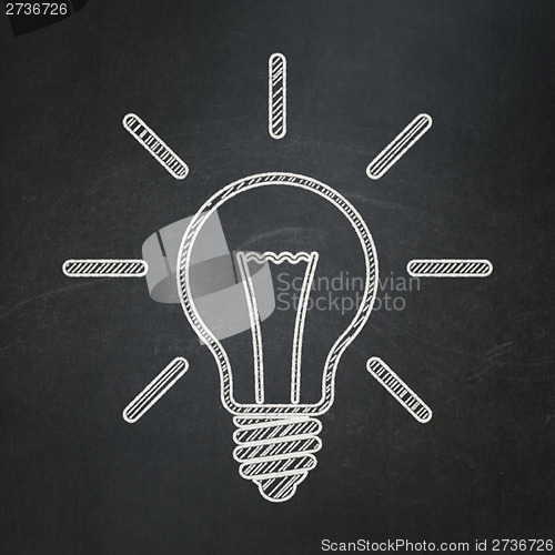 Image of Business concept: Light Bulb on chalkboard background