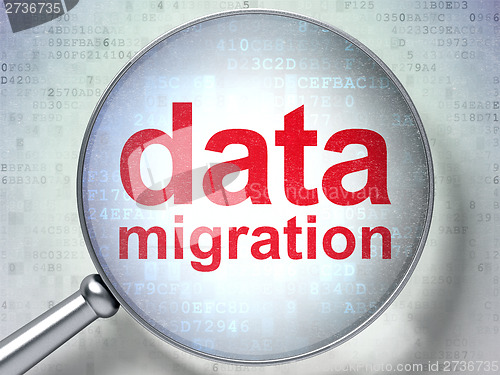 Image of Data Migration with optical glass