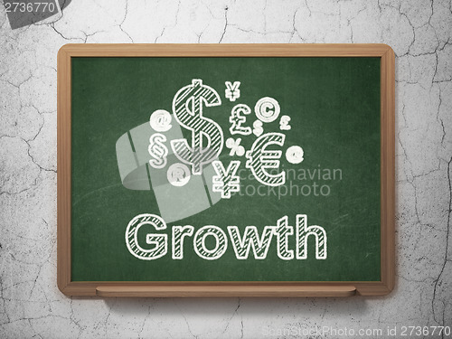Image of Finance Symbol and Growth on chalkboard