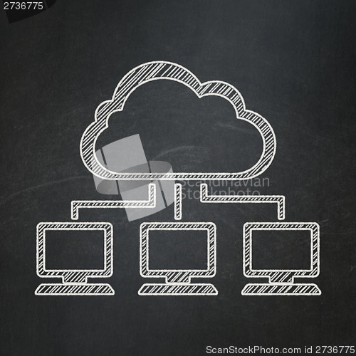 Image of Cloud Network on chalkboard background