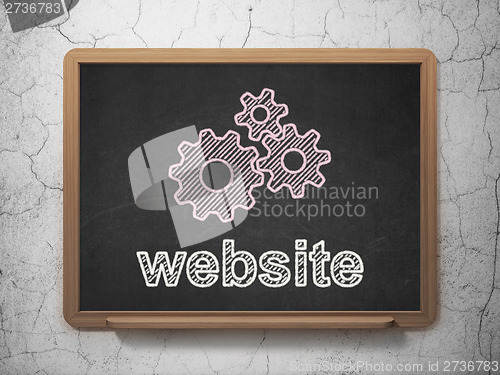 Image of Web design concept: Gears and Website on chalkboard background