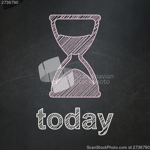 Image of Timeline concept: Hourglass and Today on chalkboard background