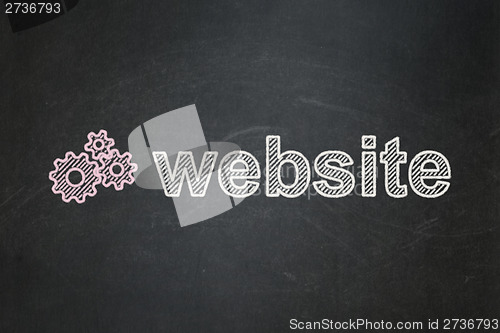 Image of Web development concept: Gears and Website on chalkboard