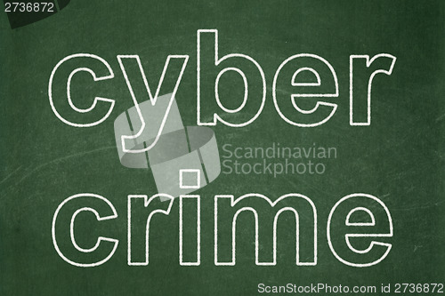 Image of Security concept: Cyber Crime on chalkboard background