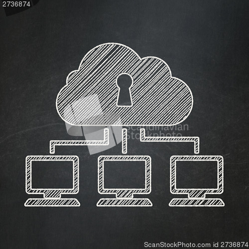 Image of Safety concept: Cloud Network on chalkboard background