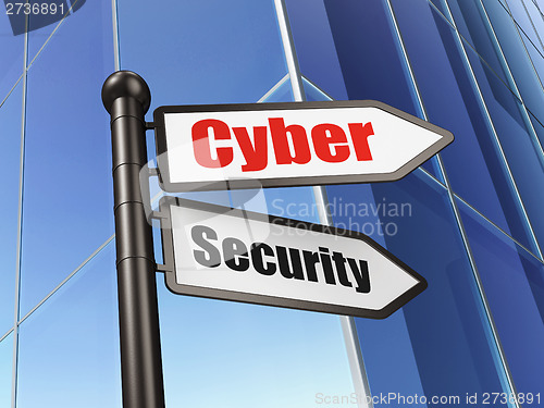 Image of sign Cyber Security on Building background