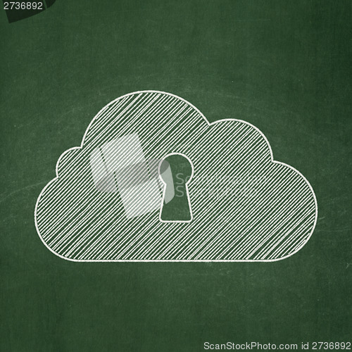 Image of Cloud With Keyhole on chalkboard