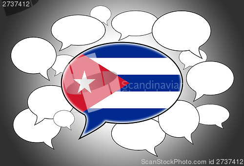 Image of Speech bubbles concept