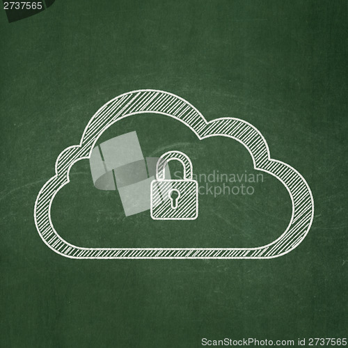 Image of Cloud computing concept: Cloud With Padlock on chalkboard