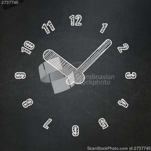 Image of Timeline concept: Clock on chalkboard background