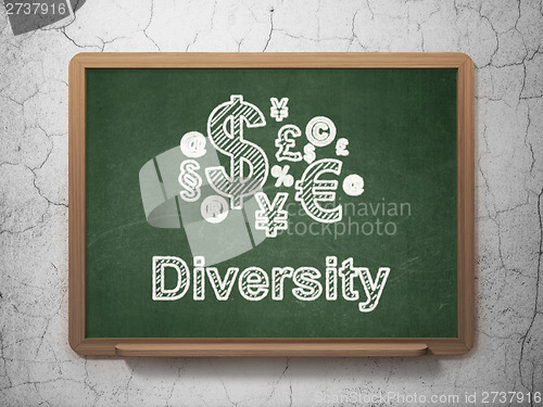 Image of Finance Symbol and Diversity on chalkboard
