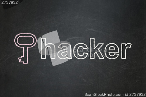 Image of Protection concept: Key and Hacker on chalkboard background