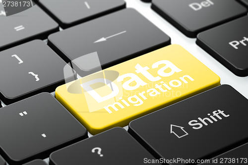 Image of Data Migration on computer keyboard background