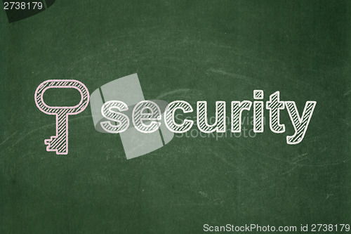 Image of Protection concept: Key and Security on chalkboard background