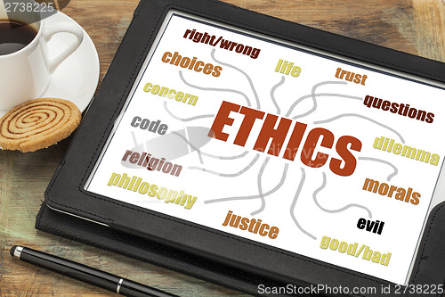 Image of ethics word cloud or mind map