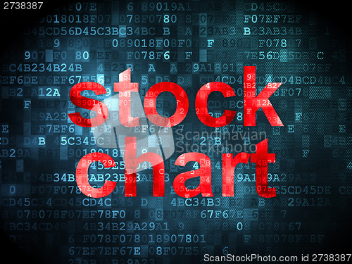 Image of Finance concept: Stock Chart on digital background