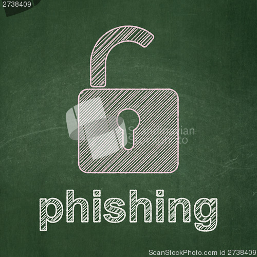 Image of Privacy concept: Opened Padlock and Phishing on chalkboard