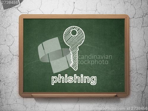 Image of Privacy concept: Key and Phishing on chalkboard background
