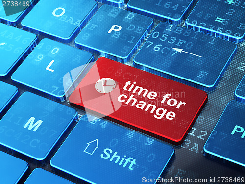 Image of Timeline concept: Clock and Time for Change on keyboard