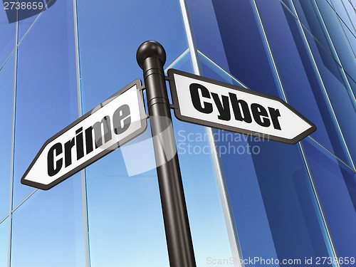 Image of Security concept: sign Cyber Crime on Building background