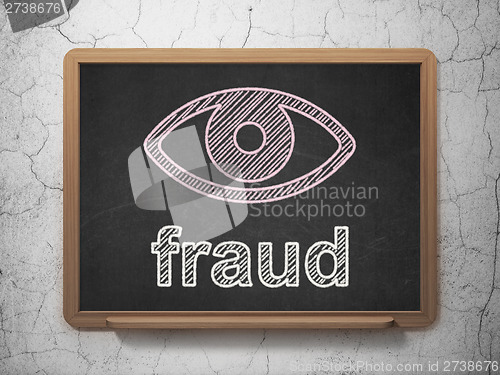 Image of Privacy concept: Eye and Fraud on chalkboard background