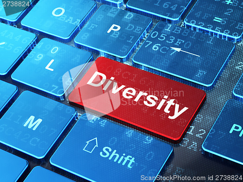 Image of Business concept: Diversity on computer keyboard background