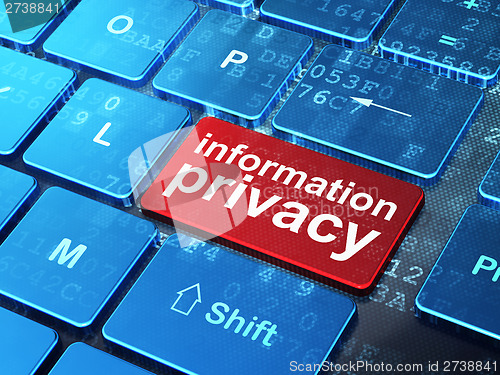 Image of Security concept: Information Privacy on keyboard background