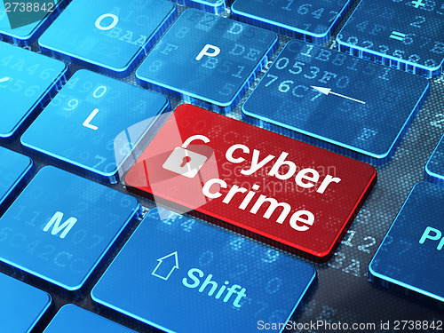 Image of Safety concept: Opened Padlock and Cyber Crime on keyboard
