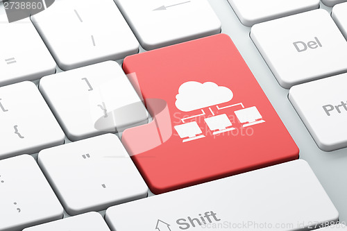 Image of Cloud technology concept: Cloud Network on keyboard background