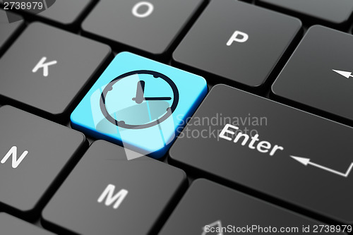 Image of Timeline concept: Clock on computer keyboard background